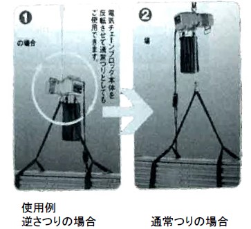(018017)200Ｖ×1Ｔリバーシブル電動チェンブロック（30ｍ）