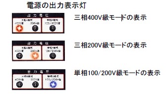 (021014) 25KVA防音型発電機(3電源＋ビックタンク) DCA-25LSKB