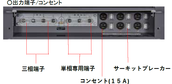 (021016)25KVA防音型発電機 (単相3線式･三相4線式 同時出力+環境配慮型）