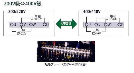(021033) 60KVA防音型発電機(ビックタンク） SDG-60S-7B1