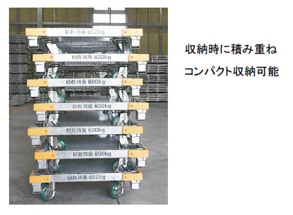 (032053) 800kg4輪豆台車