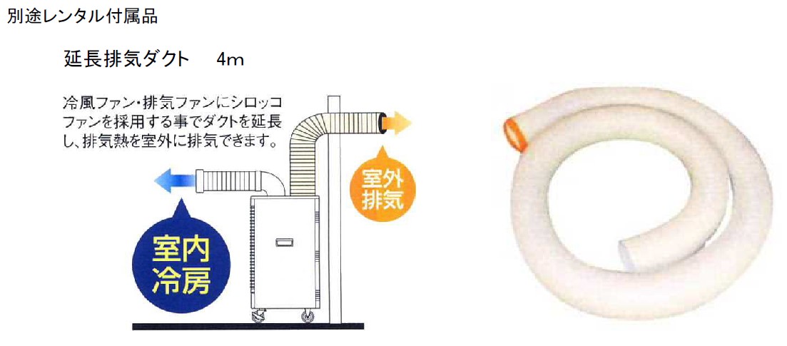 (046011) 100V×1人用スポットクーラー