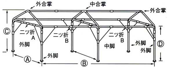 (049001) 2間×3間テント(三方幕付）