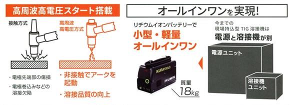 (050020) バッテリー式TIG溶接機 ISK-Li 160TIG (育良精機)