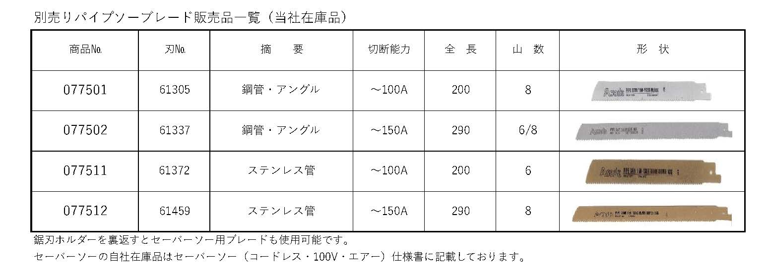 (077003) 100V1パイプソー150