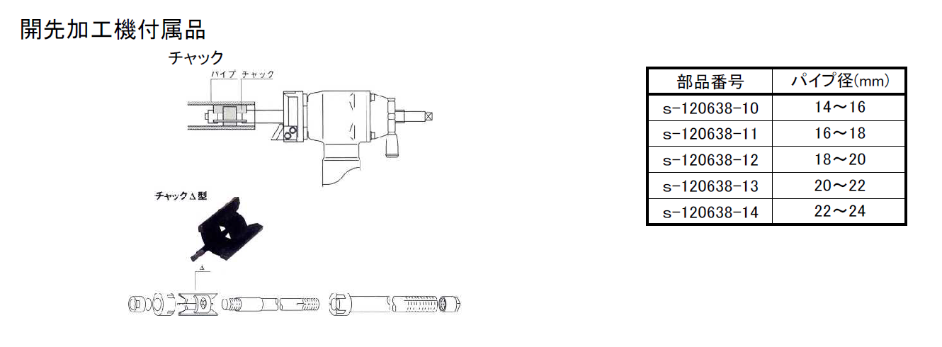 (073021) エアー開先化工機（FBM24-1）1