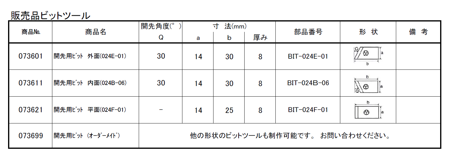(073021) エアー開先化工機（FBM24-1）1