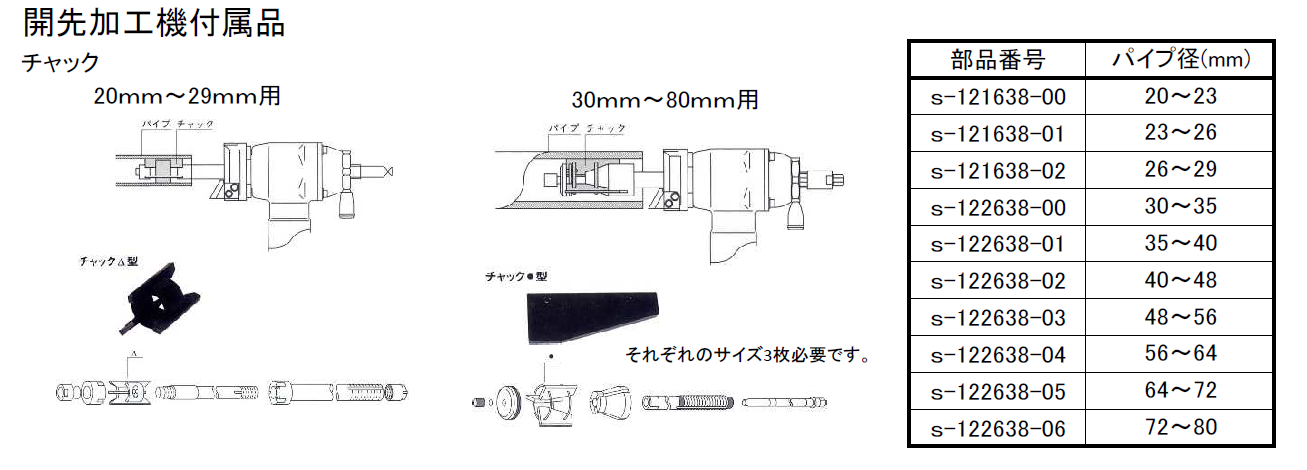 (073022) エアー開先化工機（FBM80A）