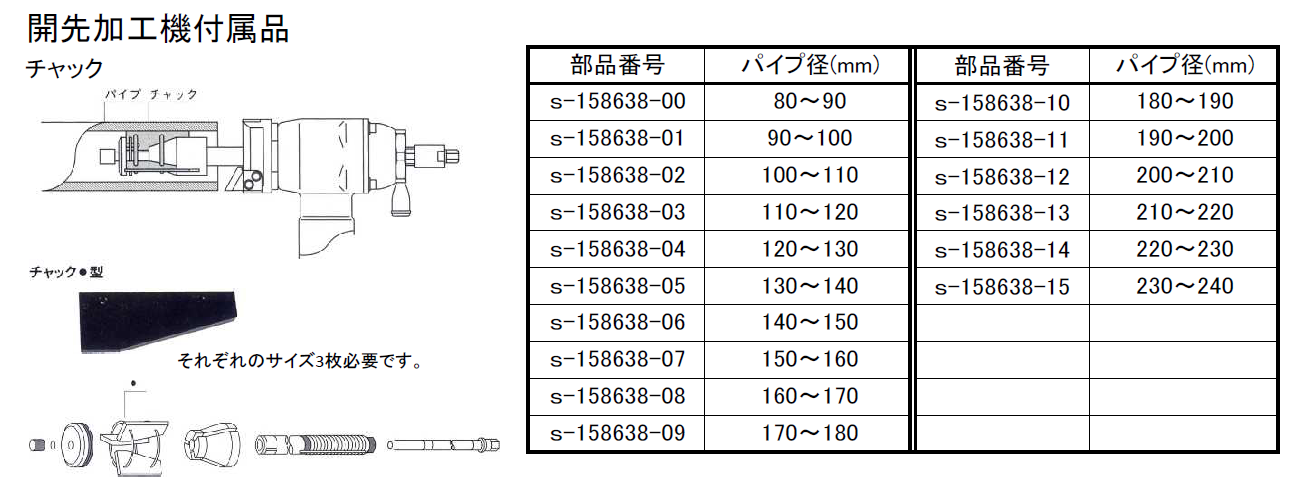 (073023) エアー開先化工機（FBM300）