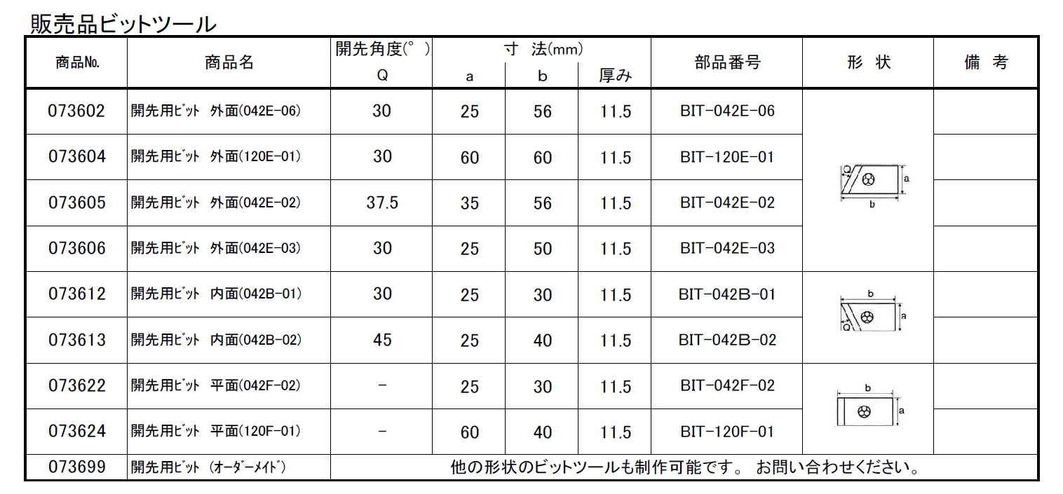(073023) エアー開先化工機（FBM300）