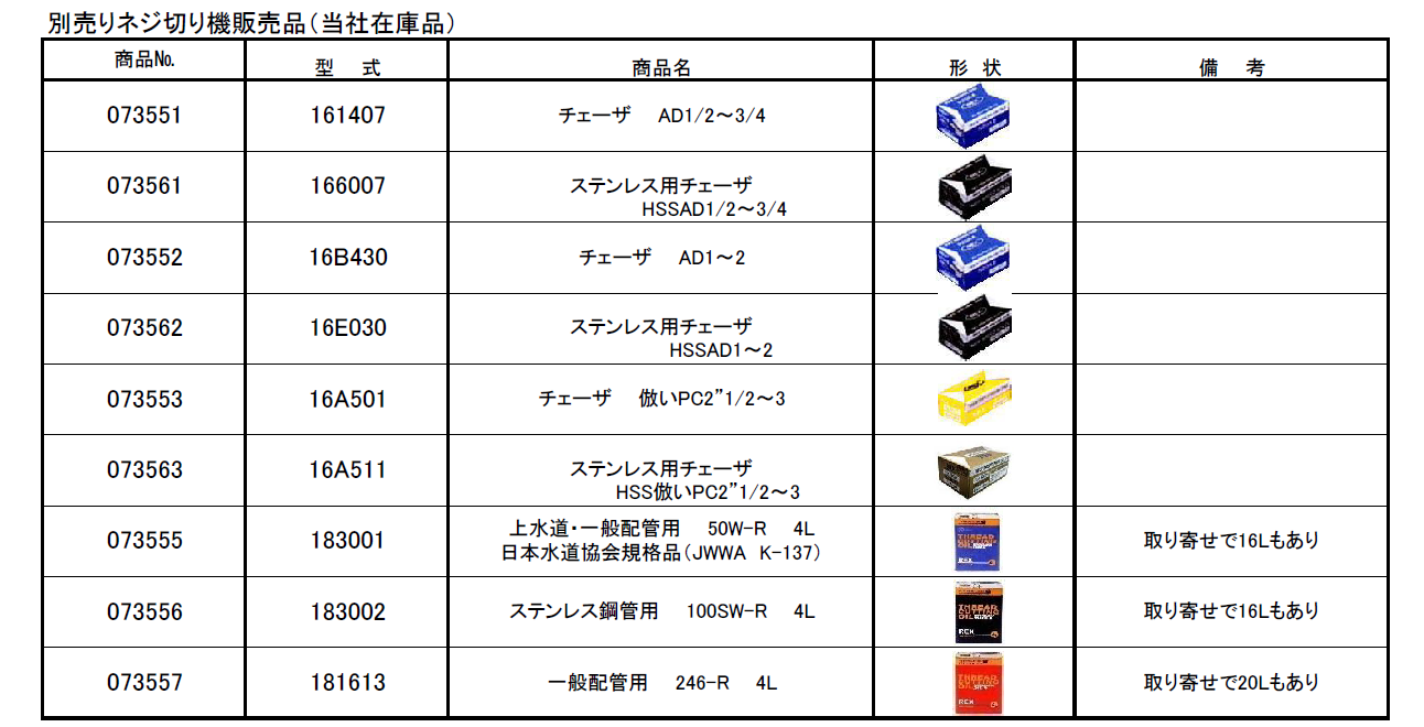(073033) 100Ｖ×3Ｂネジ切機