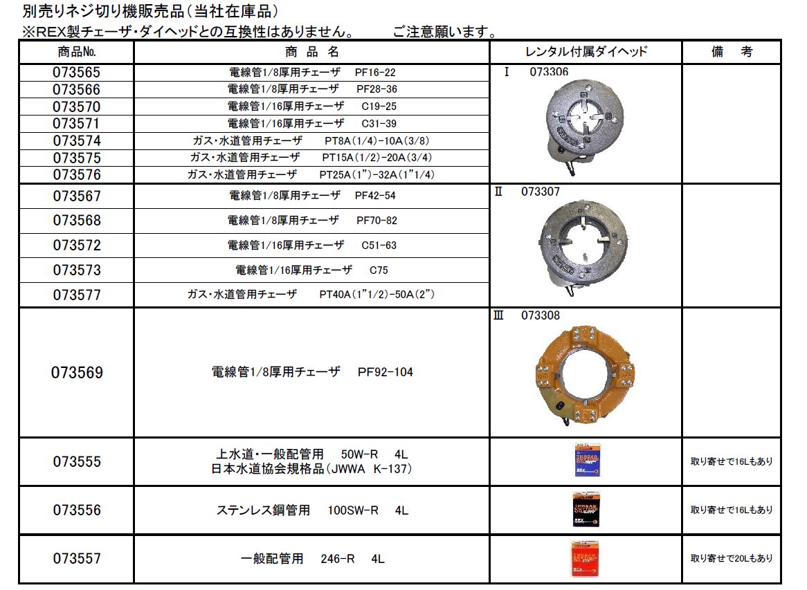 (073037) 100Ｖ電線管コンジット104
