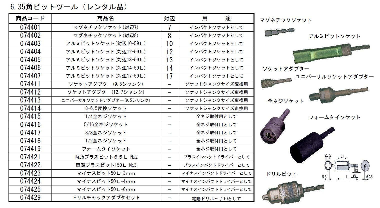 (074005) コードレスインパクトドライバー(マキタ)