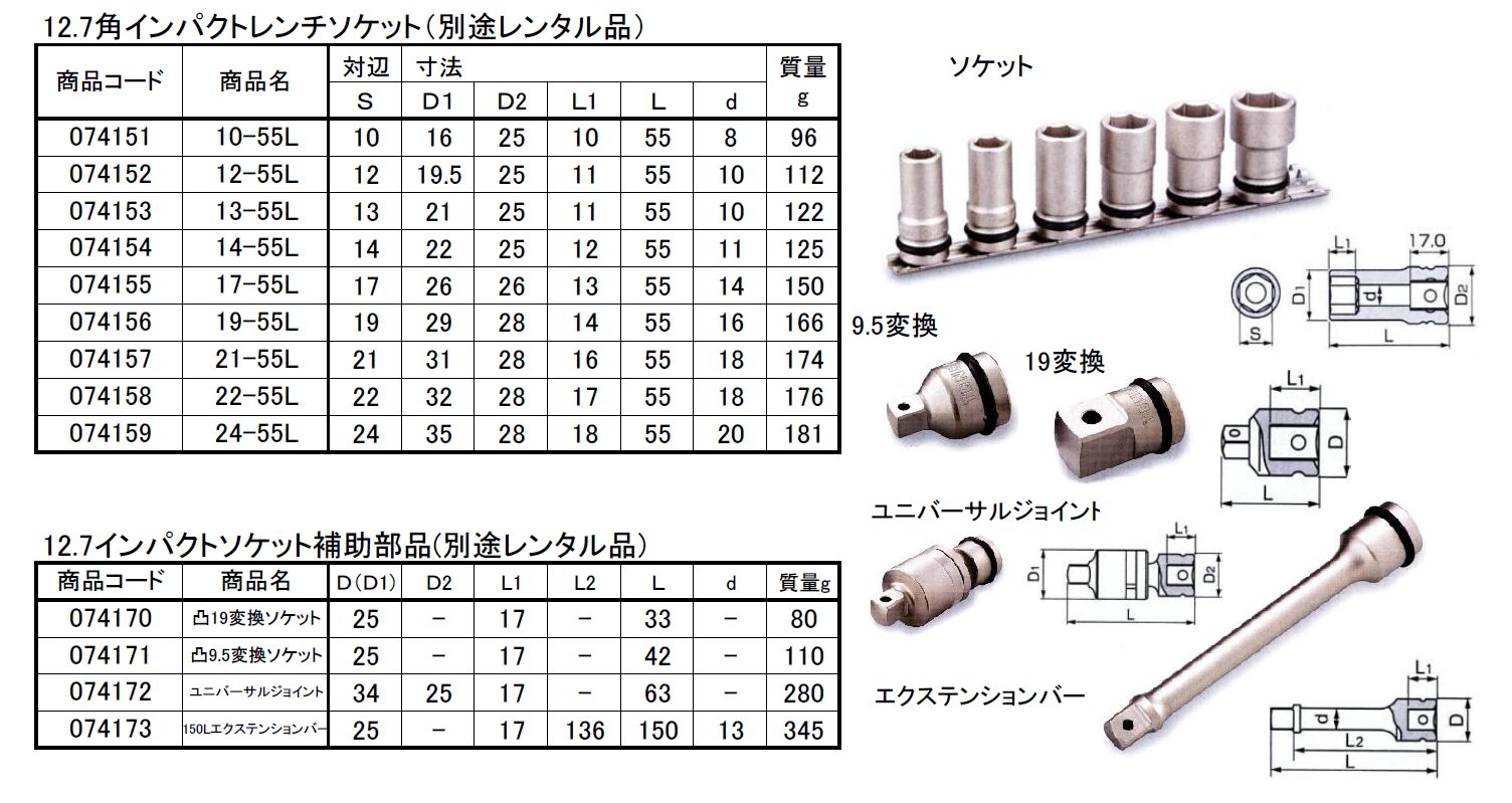 (074023) エアーインパクトレンチ（M16）