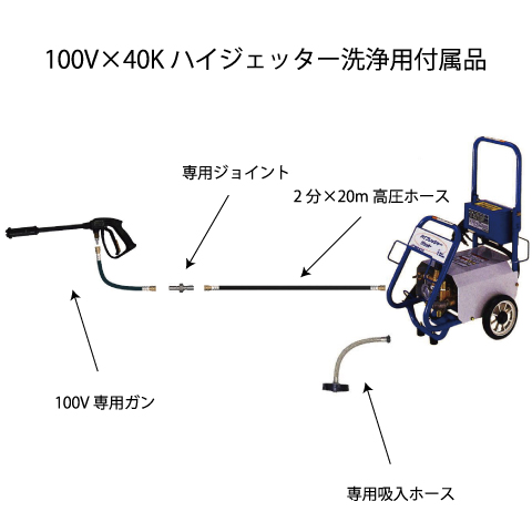 (043001) 100V×40Kハイジェッター