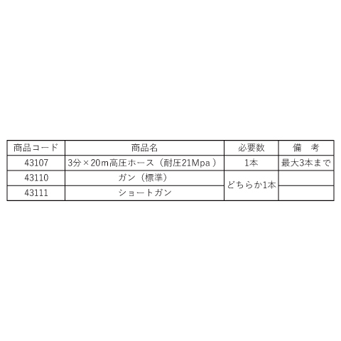(043011) 150KGハイジェッター