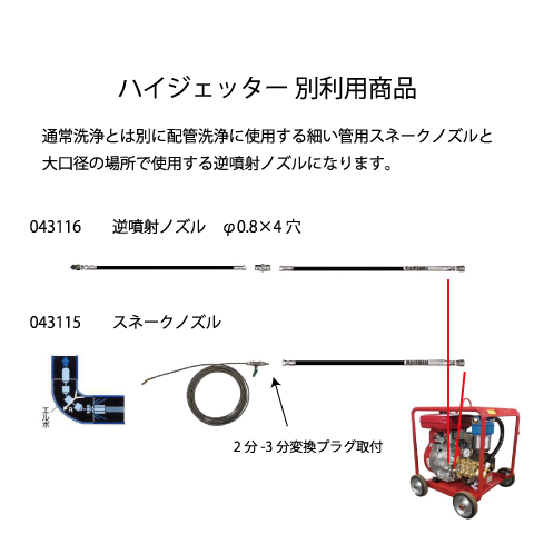 (043011) 150KGハイジェッター