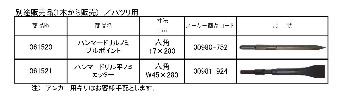 (061020) 100Vハンマードリル