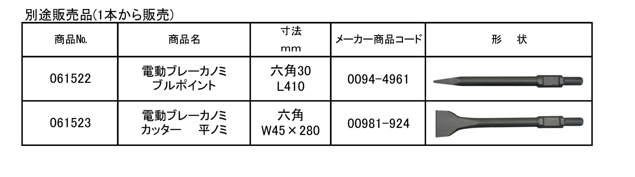 (061021) 100V電動ブレーカ―