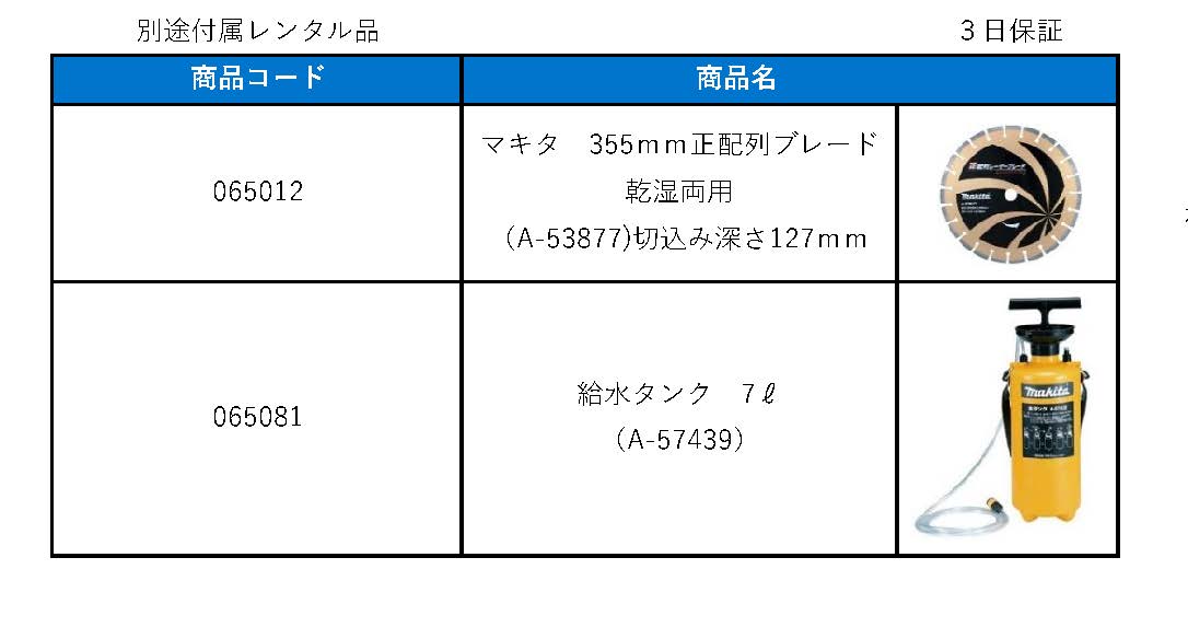 (065002) 355mm（14”）充電式パワーカッタ直流72V（80Vmax）