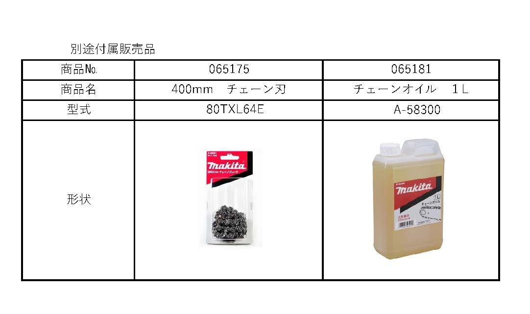 (065103) 充電式チェーンソー直流36V（40Vmax)