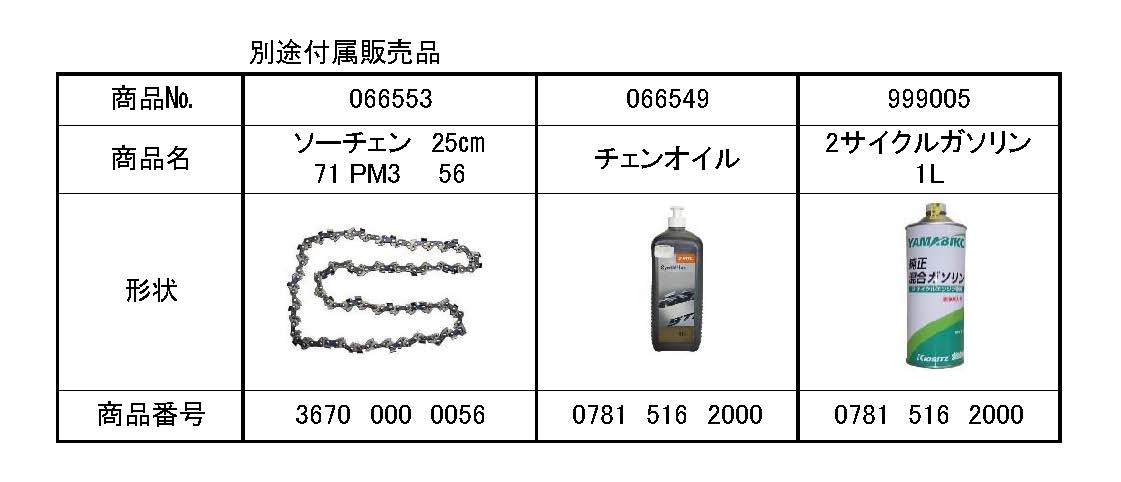 (066053) エンジンミニチェンソー