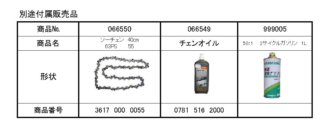 (066054) エンジンチェンソー