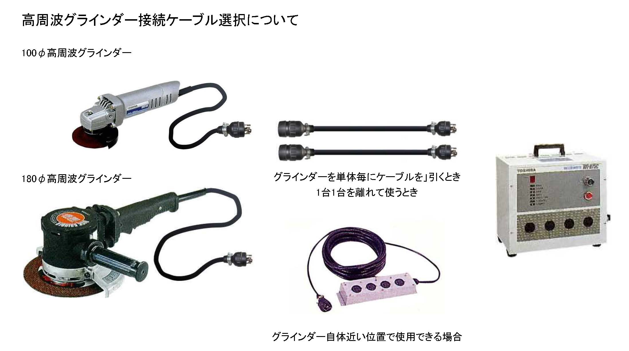 (071000) 200V高周波インバータ電源