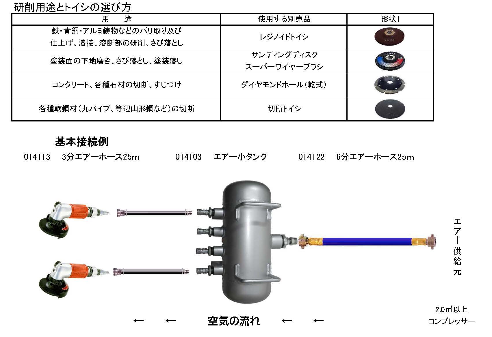 (071031) エアーグラインダー　100φ