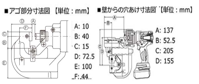 (076006) 充電式パンチャー（HPC-NF209WBL)