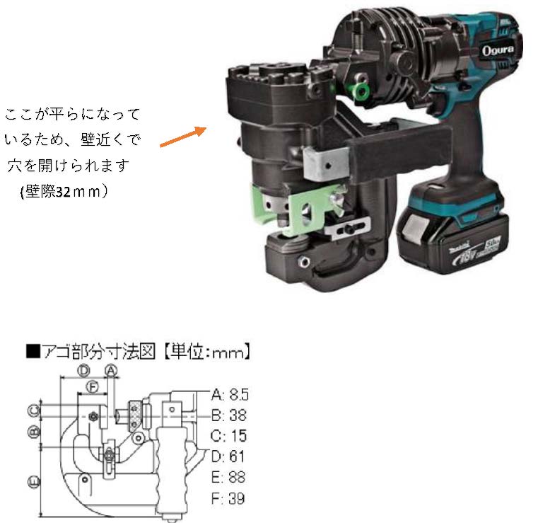 (076007) 充電式パンチャー(HPC-ＮＦ188WBL)