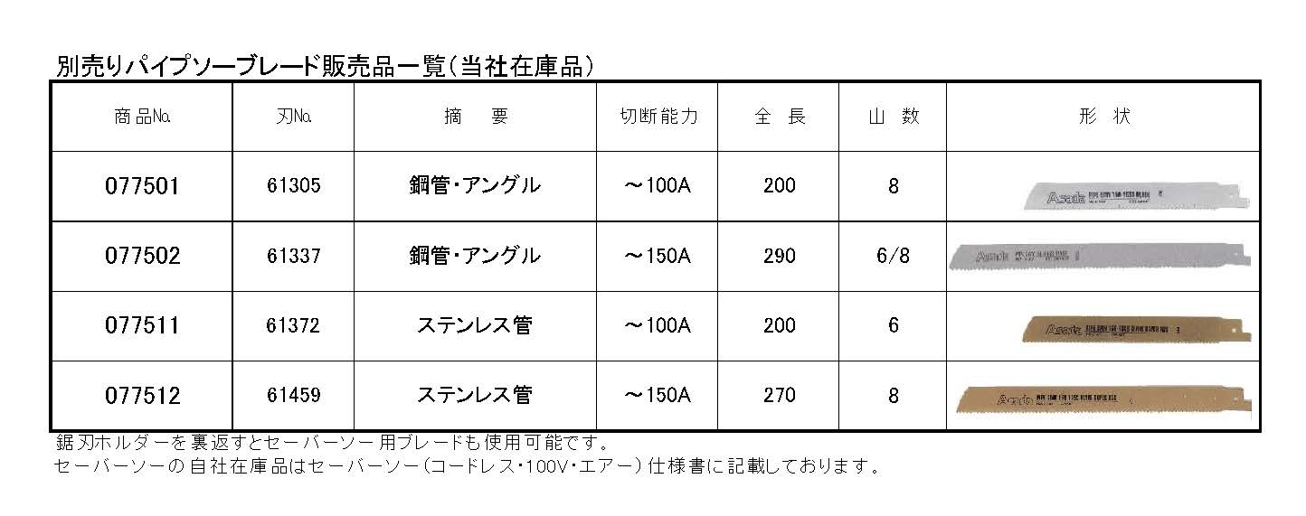 (077004) 100Vパイプソー（200A)