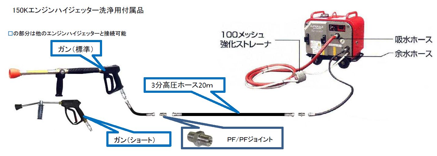 (043013) 150K防音型ハイジェッター