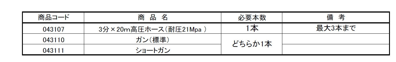 (043013) 150K防音型ハイジェッター