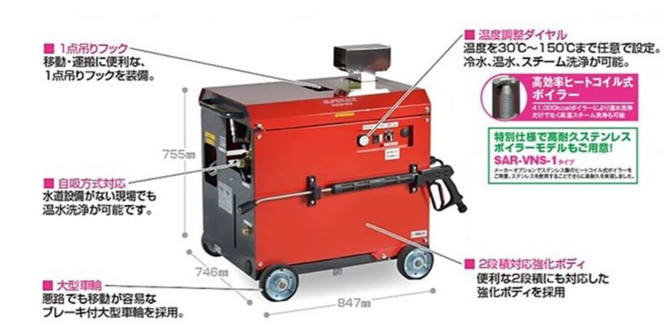 (043052) 200Vﾓｰﾀｰ式 温水･ｽﾁｰﾑ併用 高圧洗浄機