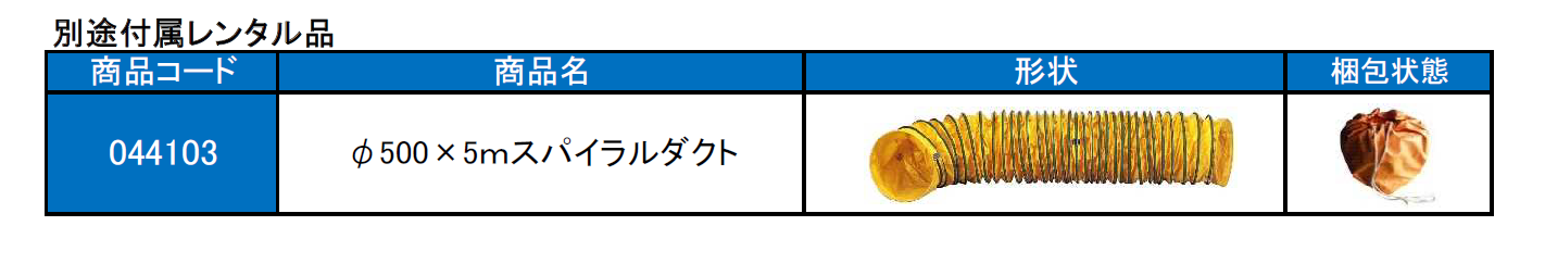 (044021) 200V×500φ軸流ファン
