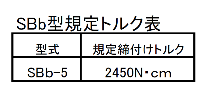 (037008) 5T広口イーグルクランプ（SBｂ）