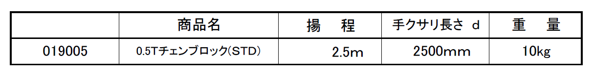 (019005) 0.5Tチェンブロック(2.5m）