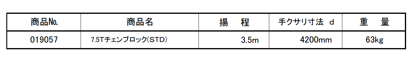 (019057) 7.5Tチェンブロック