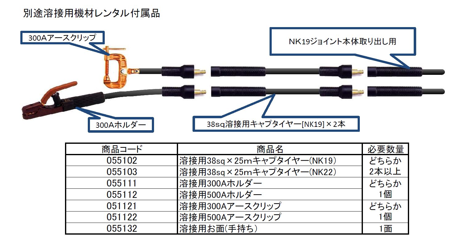 (050001) 200V×300A交流溶接機