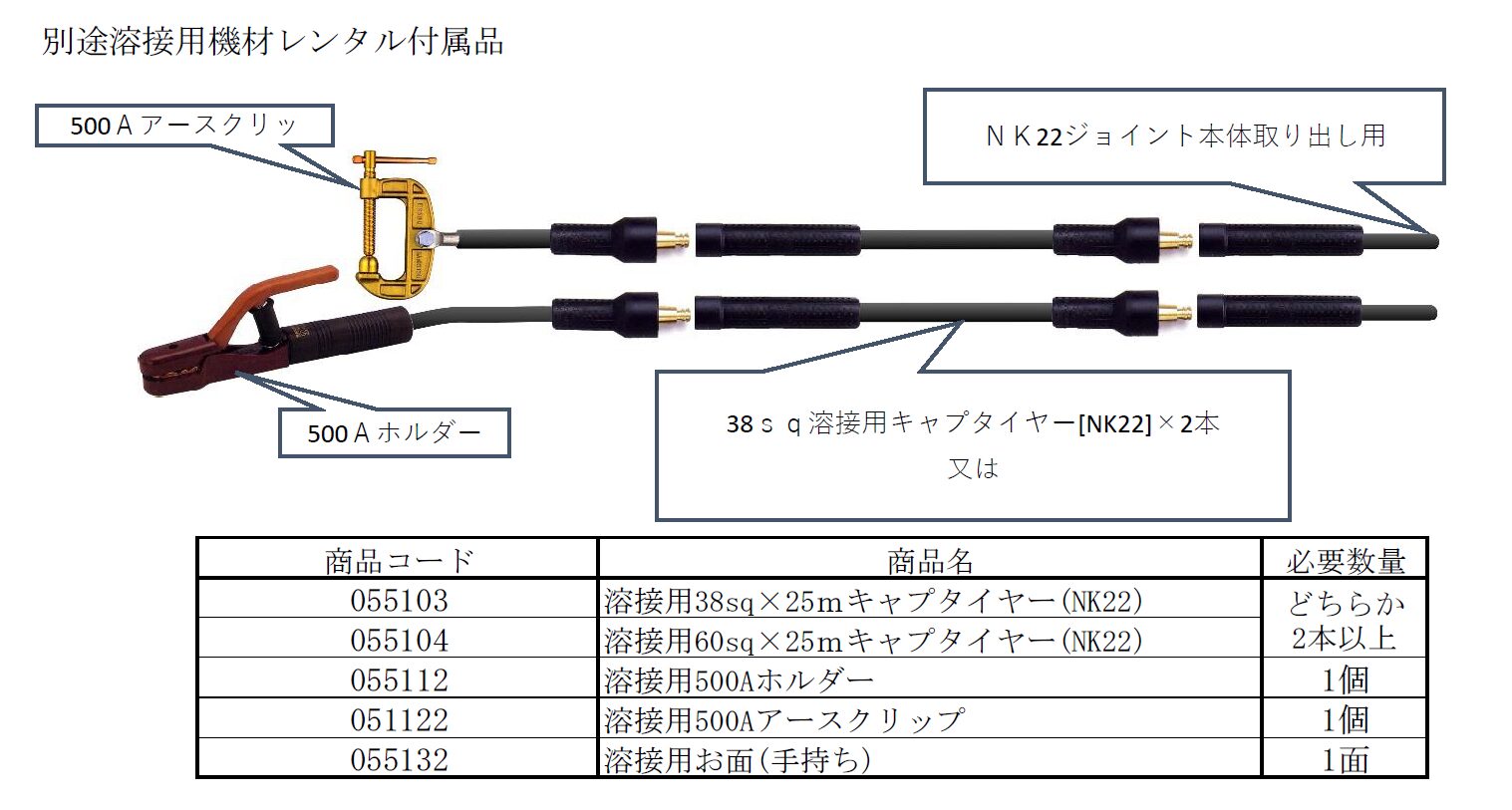 (050002) 200V×500A交流溶接機