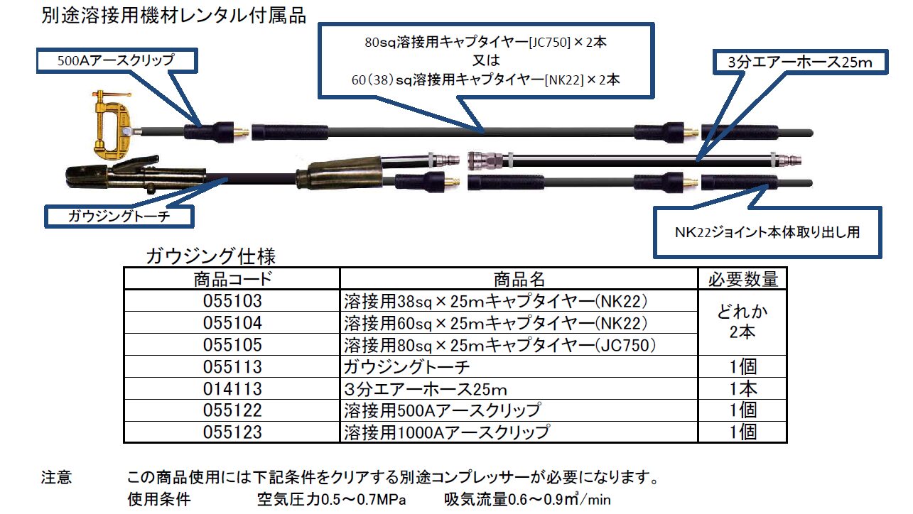 (050012) 200V×600A直流電源