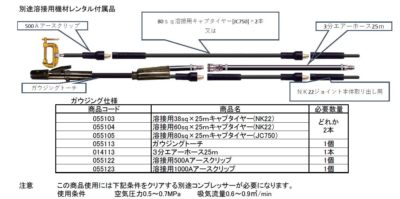 (050013) 200V×800A直流電源