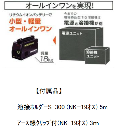 (050026) バッテリー式アーク溶接機 ISK-Li 170A (育良精機)