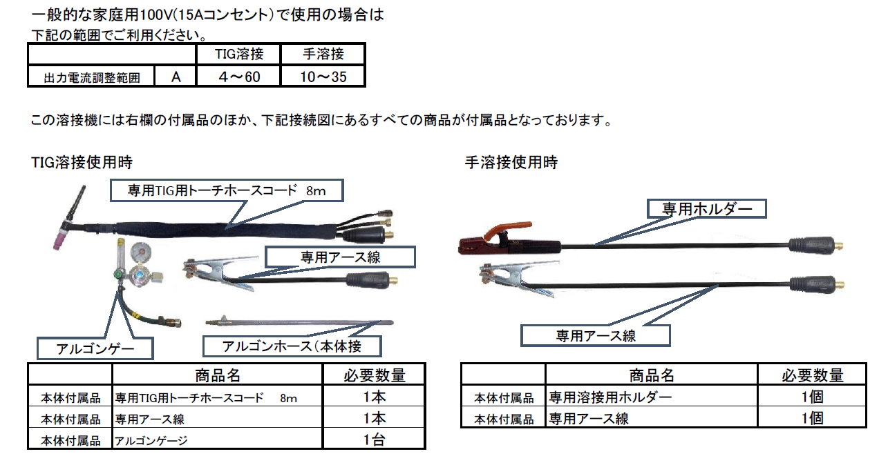 (050022) 200ATIG溶接機（100V/200V兼用）マイト