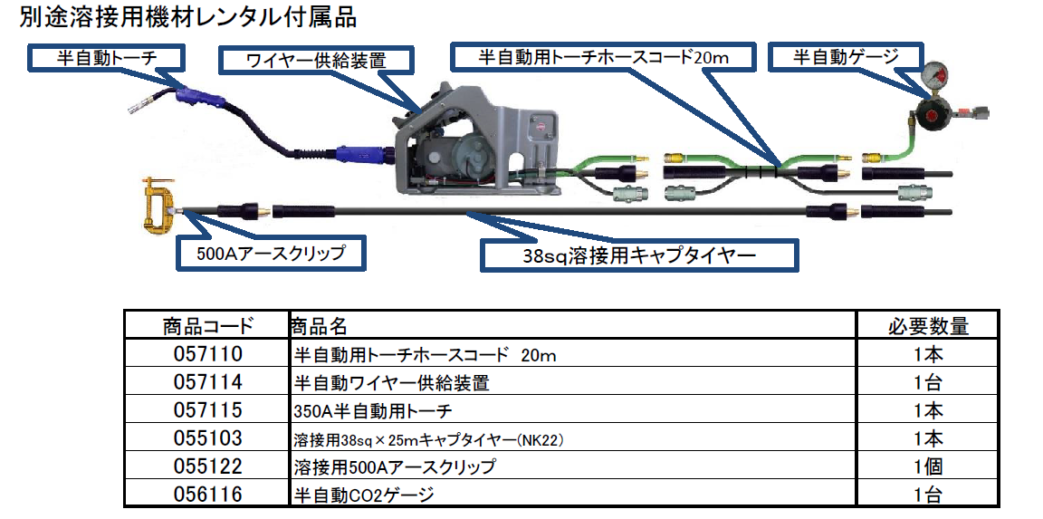 (050031) 200V×350A半自動溶接機（CPXD350）