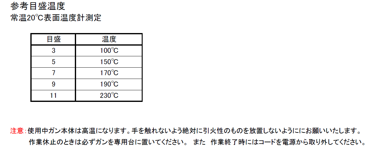 (050041) 100V塩ビ溶接機