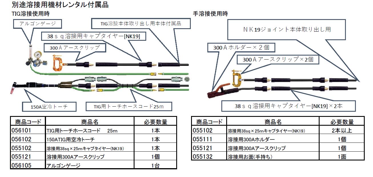 (052027) 300ATIGエンジンウェルダー(環境配慮型）