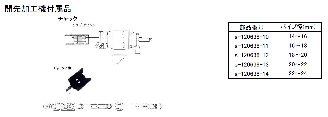 (073021) エアー開先化工機（FBM24-1）2