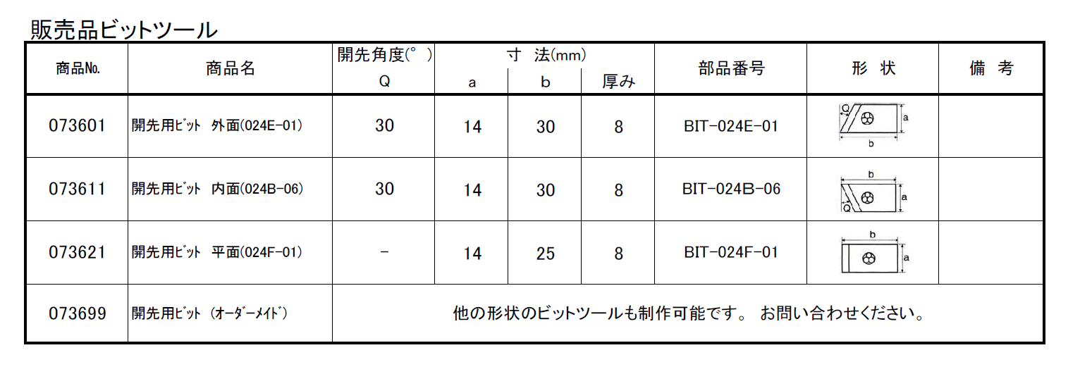 (073021) エアー開先化工機（FBM24-1）2
